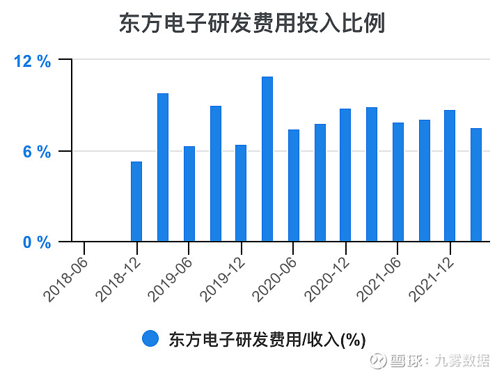 000682东方电子目标价图片