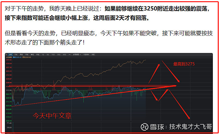 明天A股将拉出一根中阳线?7月初行情还能持续多久?赶紧说几句! 今天A股收出了一根小阳线,但是市场的弱势举目可见,市场始终在3250下面蹦跶 ...