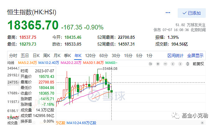 滚动市盈率307.72倍 电魂网络收盘上涨2.70%