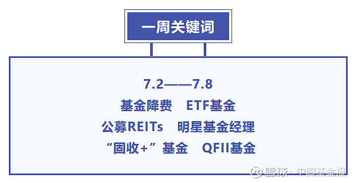 一周基金大事件 来源:中国基金报APP7.8【★★★★★】基金降费刚刚,证监会重磅发布!多家基金公告:下降费率!>> 7月8... - 雪球