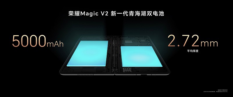 用创新改写高端格局 荣耀Magic V2系列开启折叠主场时代-锋巢网