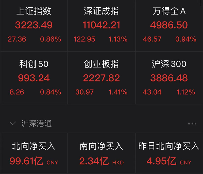 天天基金网(天天基金网活期宝常见问题解答)