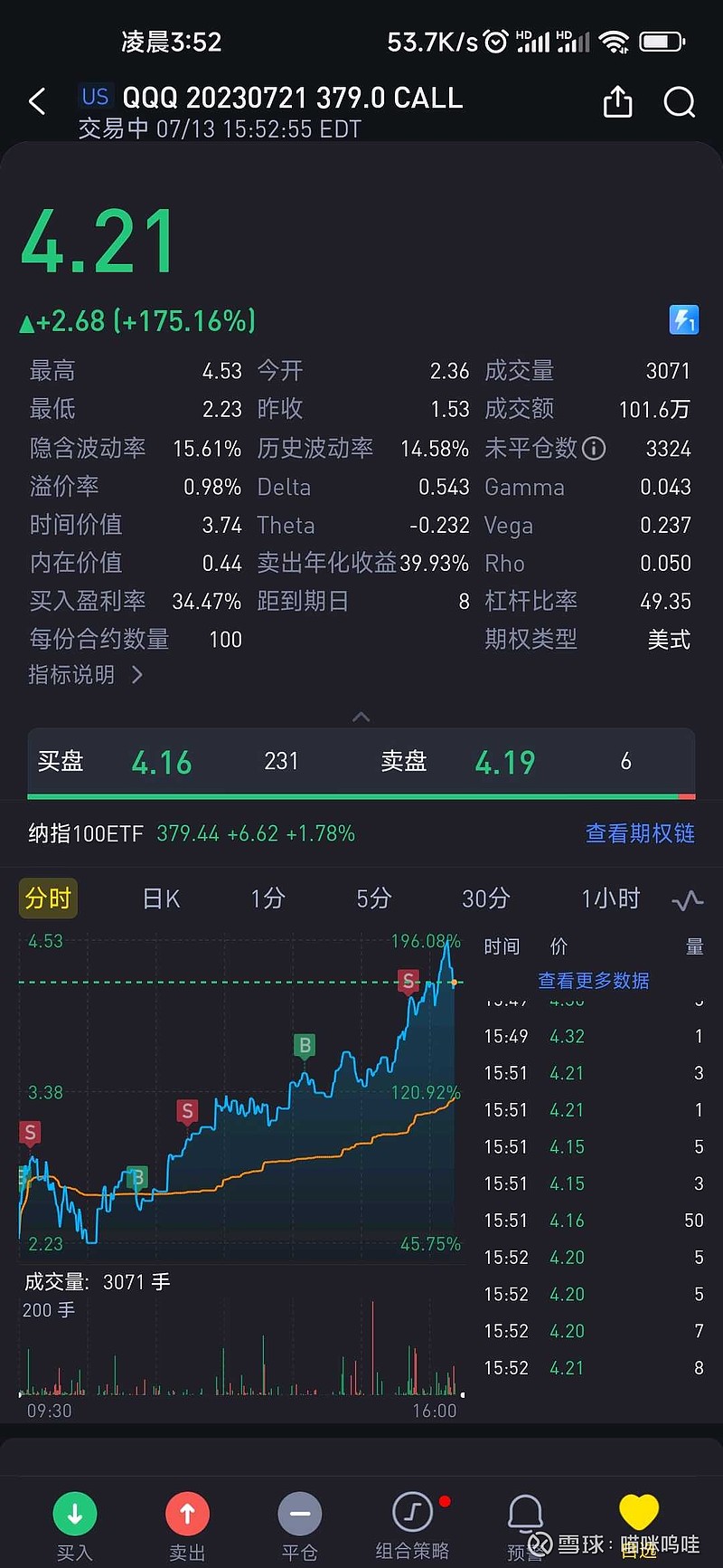 既然纳指天天走V，那么我为什么还要继续做空呢？昨晚我对着K线图思考人生……想不出个所以然来……于是我开始做超短线的看...