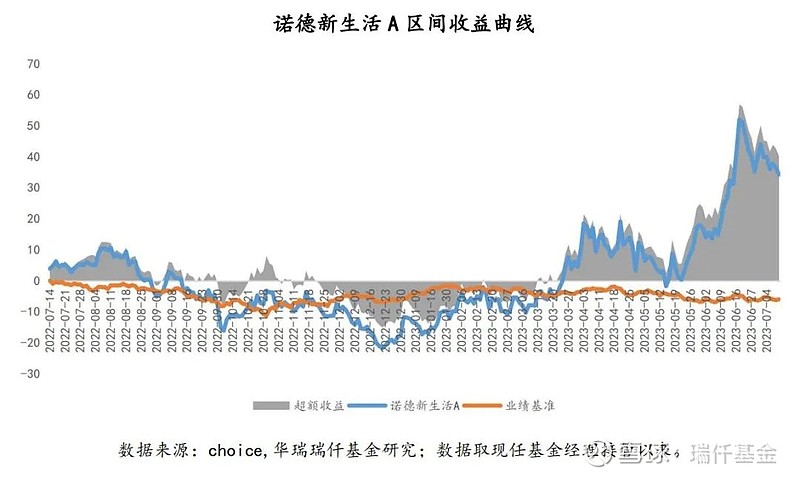 2013年的预言