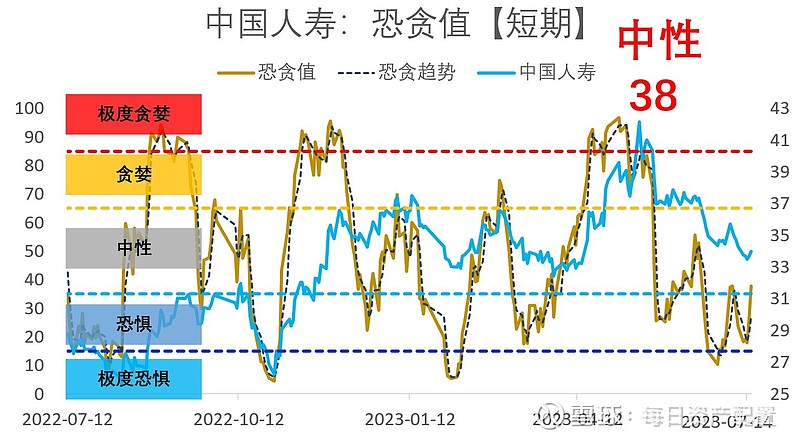 as as possible 的具体用法 百度知道