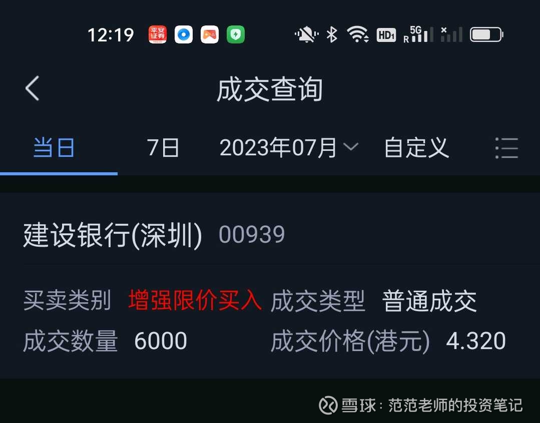农业银行A的分红复投完毕！ $XD农业银(SH601288)$ $兴业银行(SH601166)$ $建设银行(SH601939)$  农业银行是我的第...