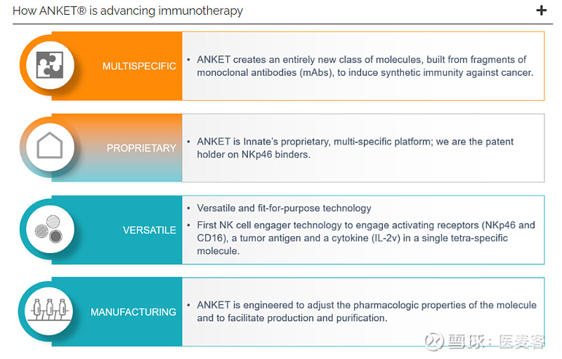 赛诺菲4亿欧元押注的多特异性NK细胞接合器完成首例骨髓瘤患者给药 2023年7月19日/医麦客新闻 News/7月11日
