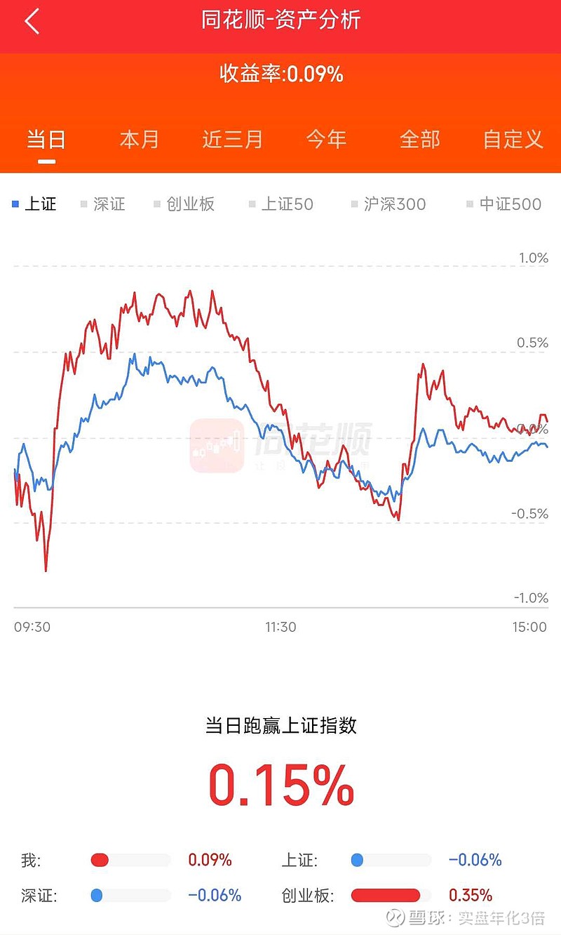 年欧洲杯体育投注的成功之旅