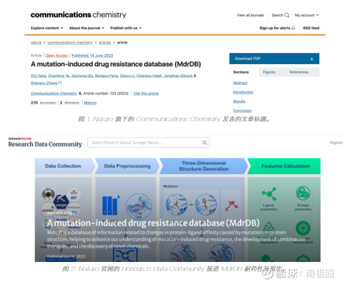 A mutation-induced drug resistance database (MdrDB)