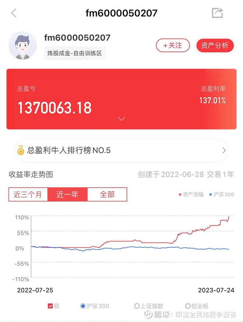 2023实盘炒股大赛报名=2021股票实盘大赛规模最大的