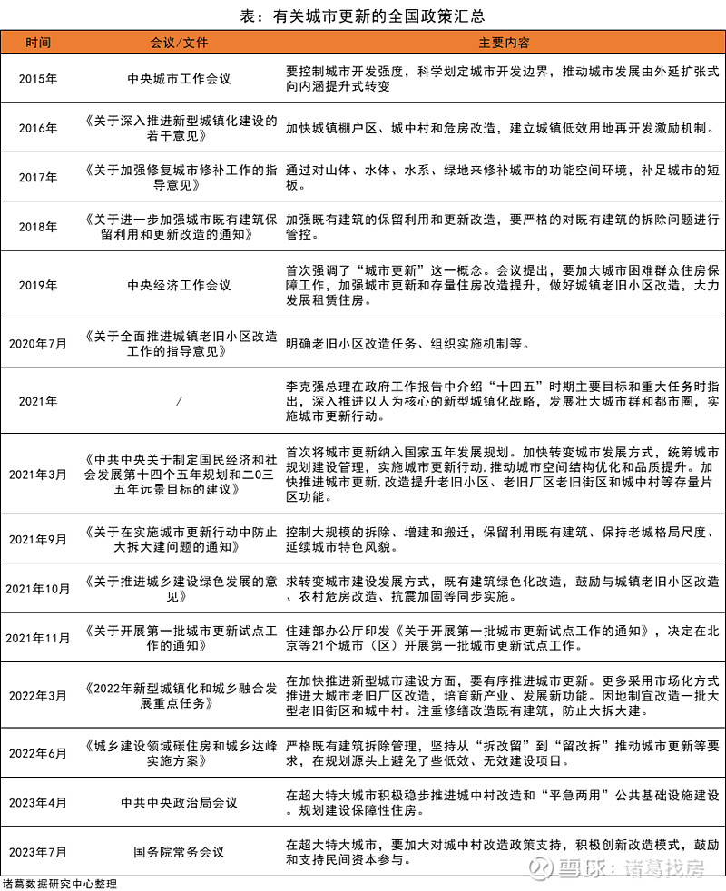 稳增长扩内需化风险