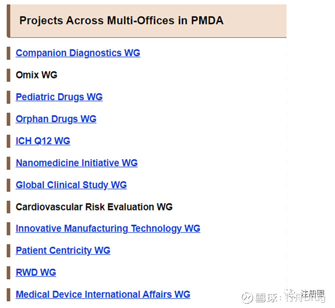 【原创】非常全面的日本PMDA官网介绍 前言 在网上看到有介绍EMA和FDA官网的文章,但是很少看到同为发达经济体的日本药监局的网站介绍。但