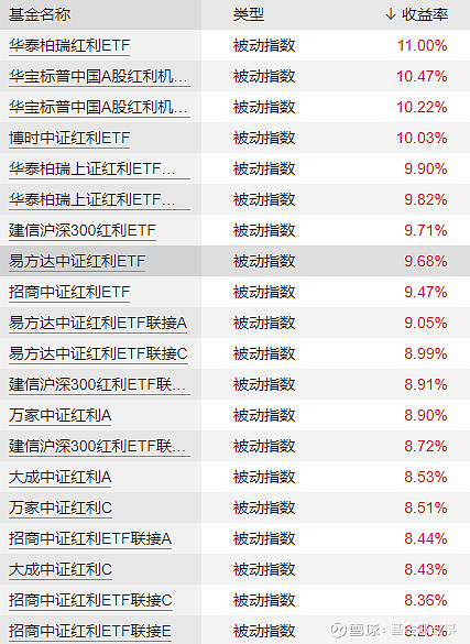 指数基金是什么呢OD体育- OD体育官方网站- OD体育APP下载