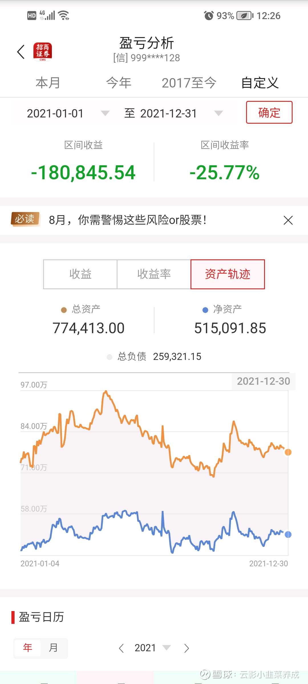 2023.07.29周记月节+之前两年年度最终版本总结之前一直都是大概模糊的亏损，没有敢做详细的系统总结，基本上就是每年年度总结最终股票亏损 了多少钱今天我打开融资账户，详细梳...