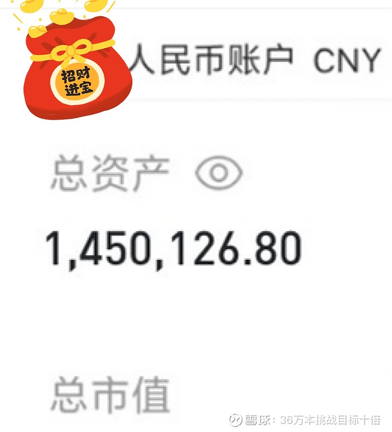 今天是我在雪球平台记录实盘从最初的本金36万到目前总资产145万的第276天～