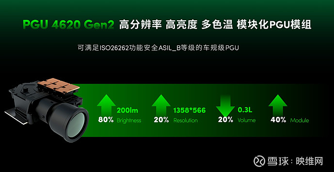 看·见未来，歌尔光学新一代VR/AR光学模组亮相2023VR&AR显示光学技术峰会 7月29日，由 歌尔股份 控股子公司歌尔光学科技有限公司 ...