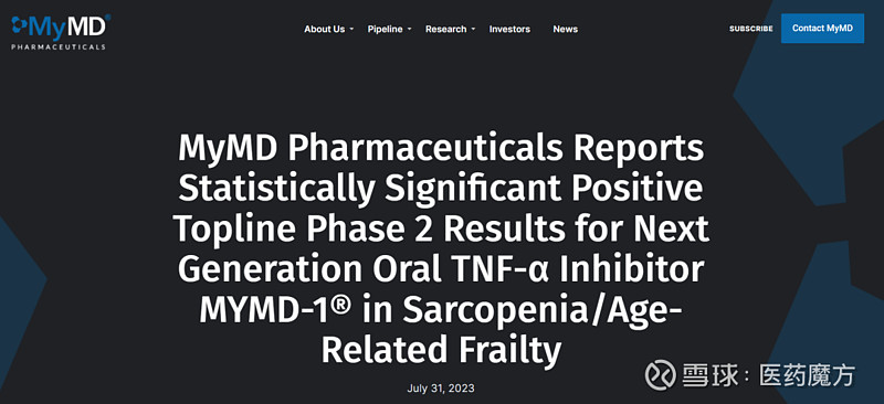 口服TNF-α抑制剂II期研究成功，治疗肌肉减少症或慢性炎症 7月31日， MyMD Pharmaceuticals 宣布其口服TNF-α抑制 ...
