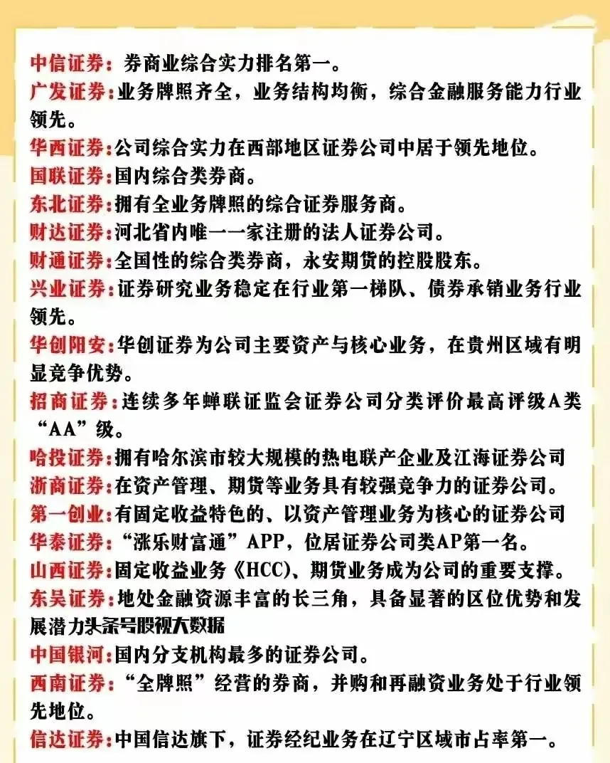 大金融+券商”概念股互联网金融： 威士顿、中迪股份、 海印股份、 卓创资讯金融软件：财富趋势、大智慧、 顶点软件、 金证股份、 指...