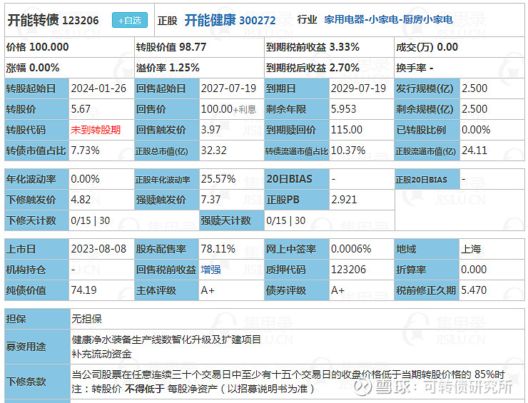 尊龙凯时风暴来了(图1)