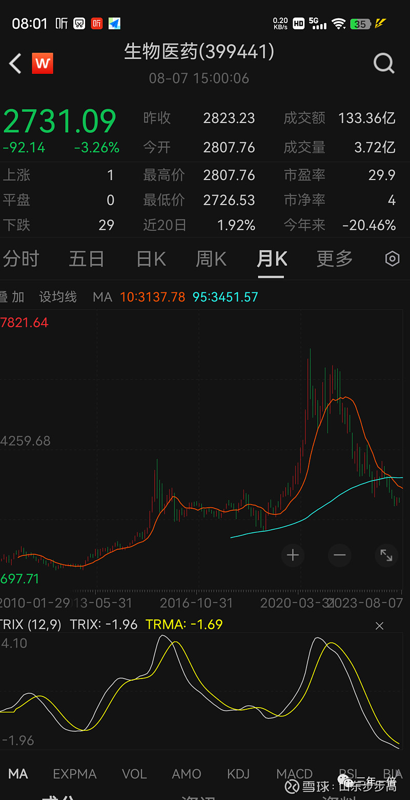 包含基金股市实时走势图分析的词条 包罗
基金股市及时
走势图分析的词条（包罗基金股市及时走势图分析的词条是什么） 股市基金