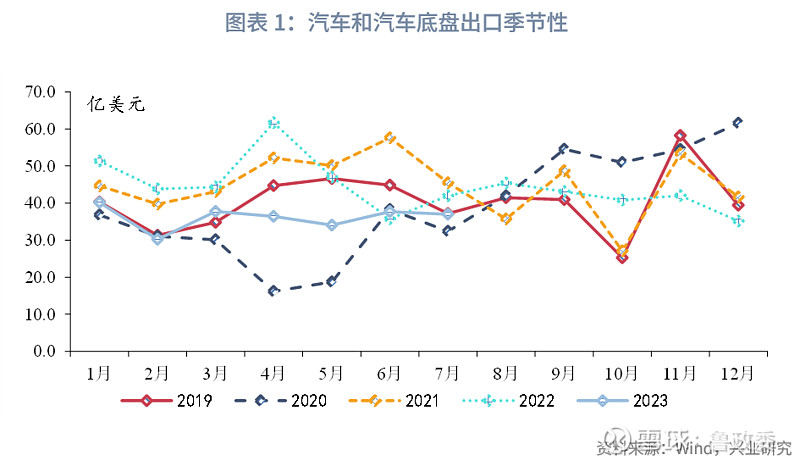 市场供需变化对价格的影响 (市场供需变化 描述)-虎跃云资讯网