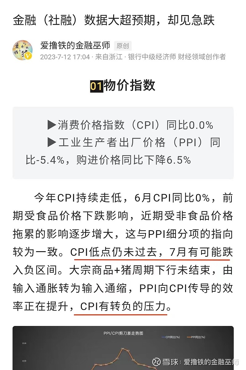 批发物价指数是生产价格指数吗 批发物价指数是生产价格指数吗