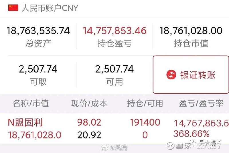 羡慕的话我已经说累了，有人20分钟翻10倍 今天整个A股最亮眼的仔莫过于 N盟固利 了，从20到200只需要20分钟，羡慕的话我也就说累了 ...