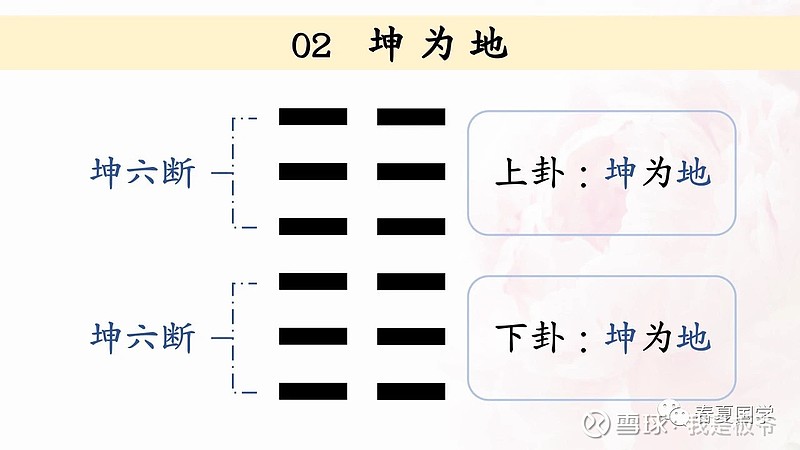 人间道64卦:第2卦 第2卦:坤为地卦图 此卦漢高袓與項羽交爭卜得之,乃知身霸天下。圖中:十一箇口,一官人,坐看二串錢。一官人立受命,一馬 ...