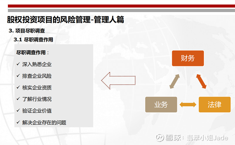 泛亚电竞官方一级市场股权投资（风控篇）｜私募股权投资如何进行项目尽职调查？如何给标的公司客观理性的估值？(图1)