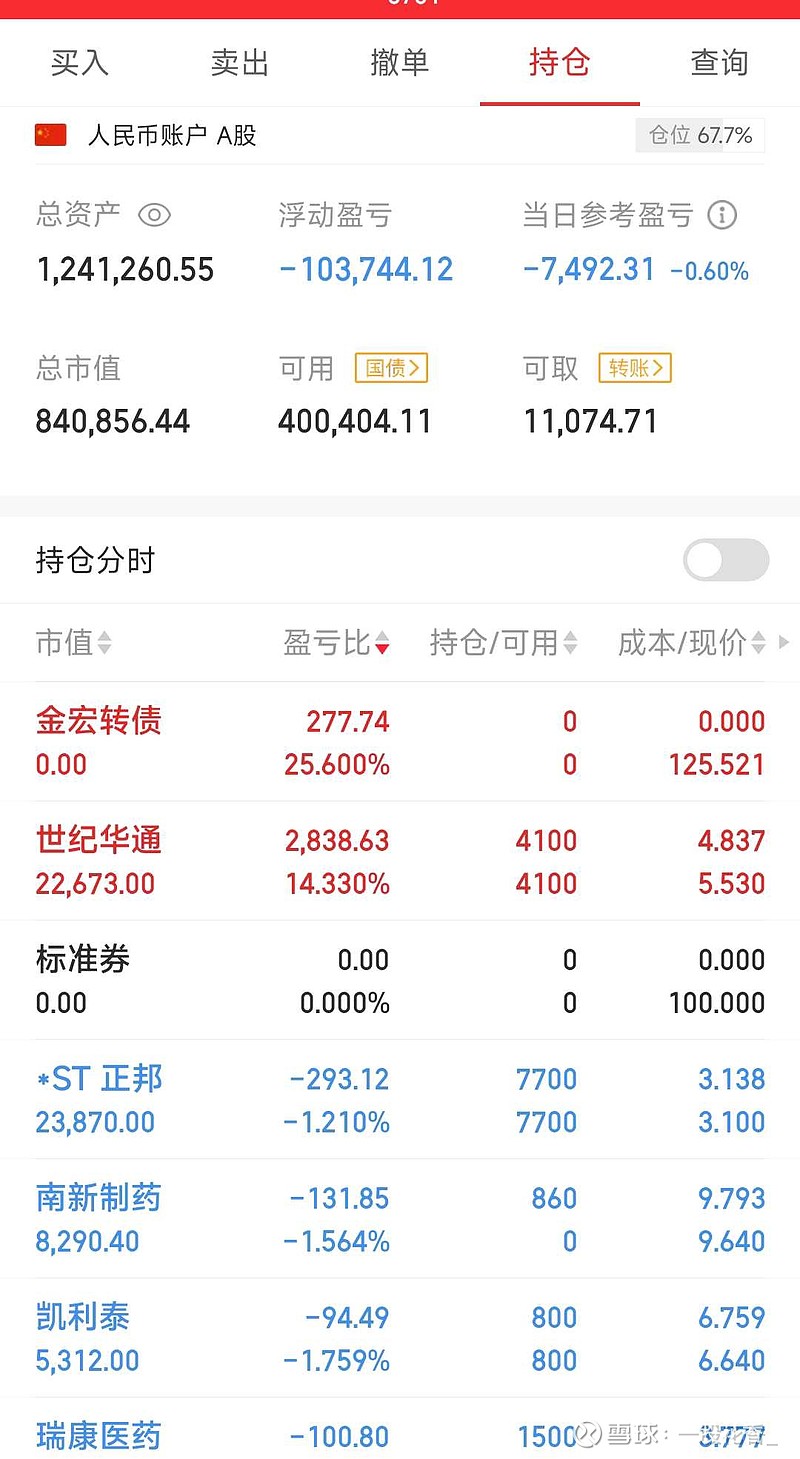 分批买入，一次性卖出（第12天