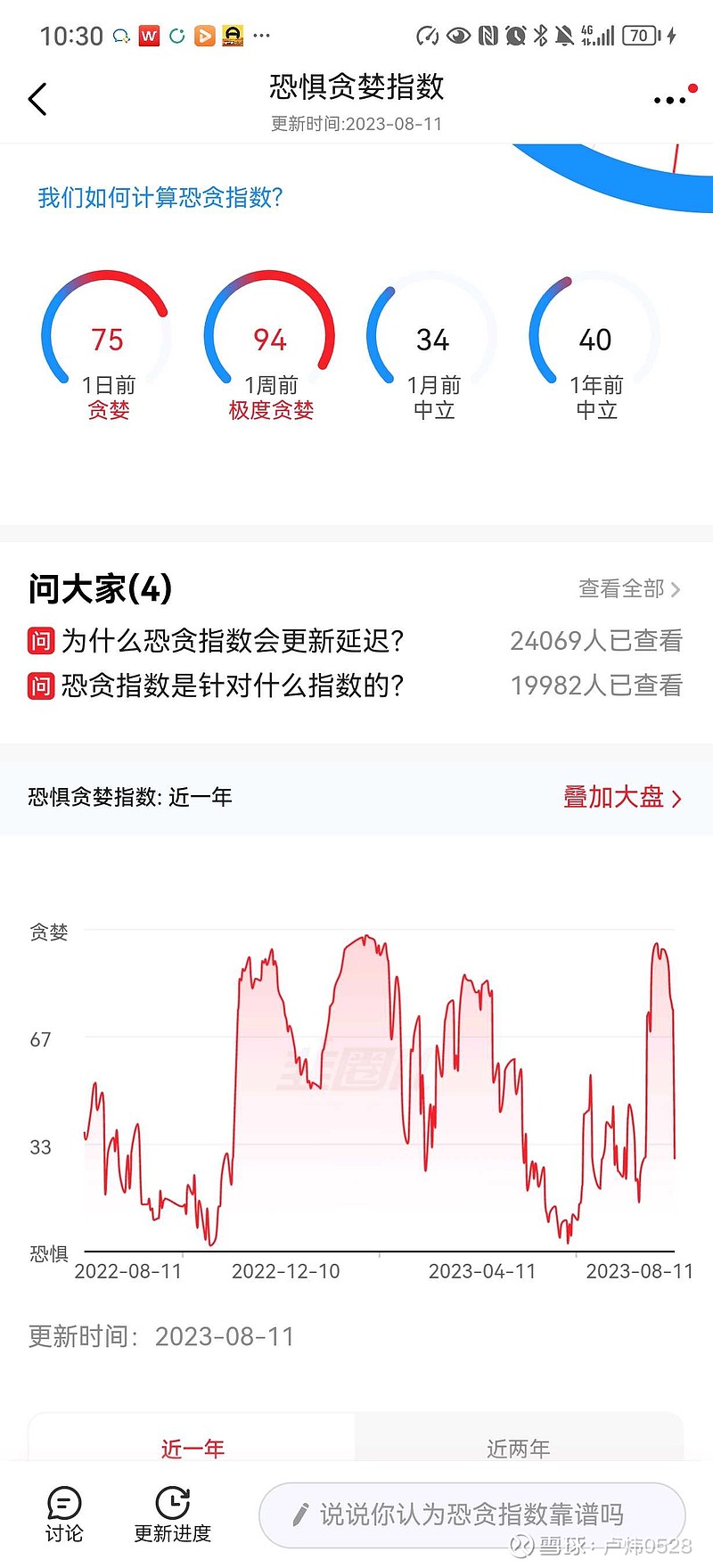 几个结合看，情绪看红梯子公众号和韭圈儿APP。红梯子看空头如果越高结合韭圈儿情绪看。然后就是画图看位置了。最后就是预期，...