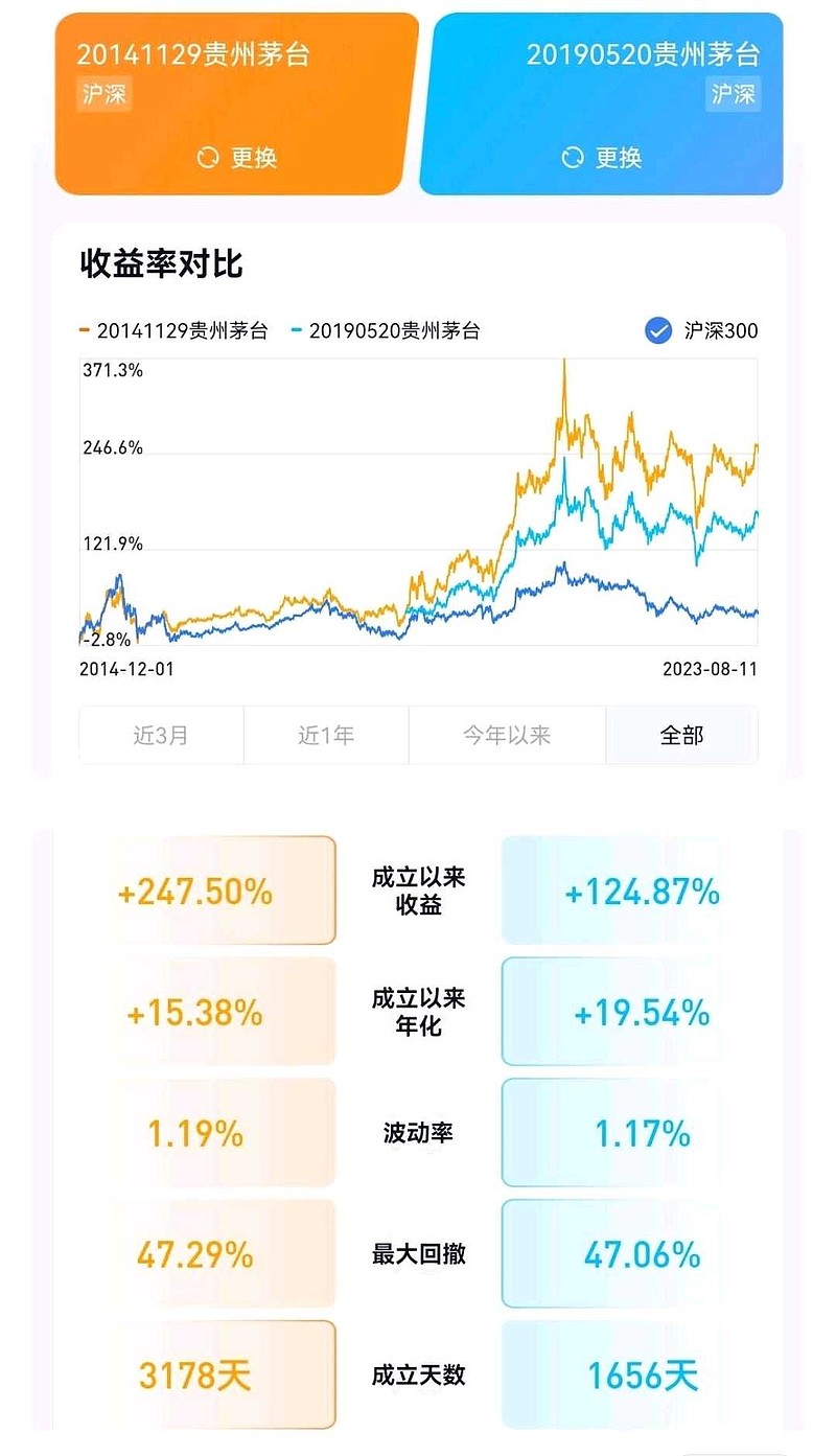11月28日出生星座指南：了解你的独特星图 (11月28日是什么星座)