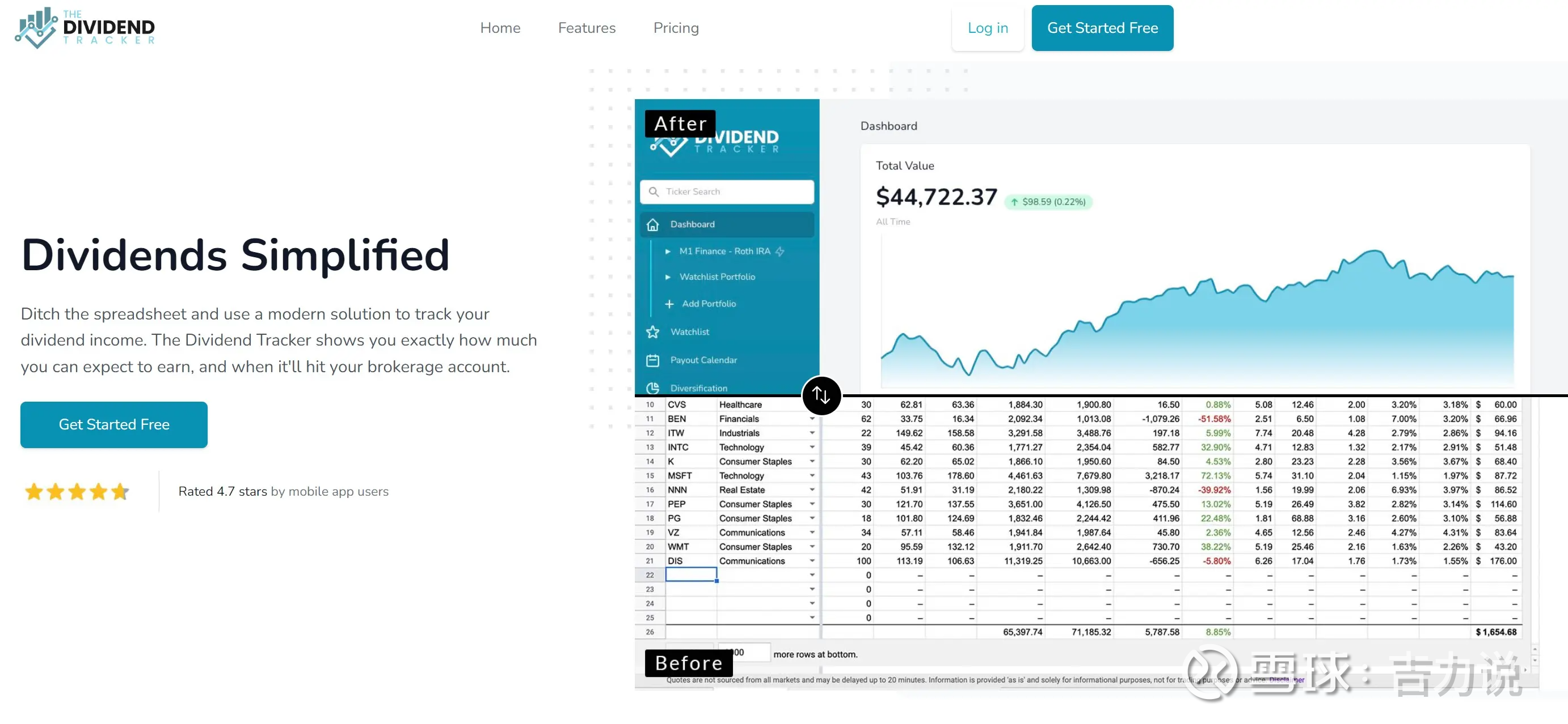推荐一个美股的现金流投资者非常适用的工具Dividend Tracker 对于现金流投资者而言，除了股票APP 的信息之外，还需要日常制作维护股息派发的记录，吉力之前一直使用的是