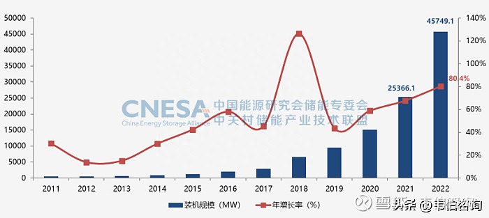 装机规模达921万千瓦中国三大核电将A股会师 电投产融重组千亿电投核能借壳上市