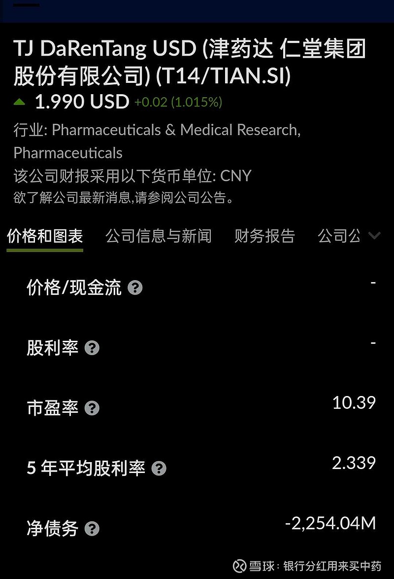达仁堂(SH600329)$ 查了一下达仁堂S股，2新币左右的股价，合人民币10块钱左右，只有A股的1/4啊，这样...