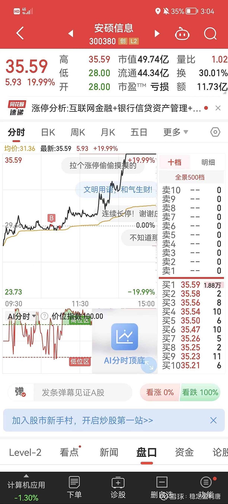 回顾2015年的牛市。<br/