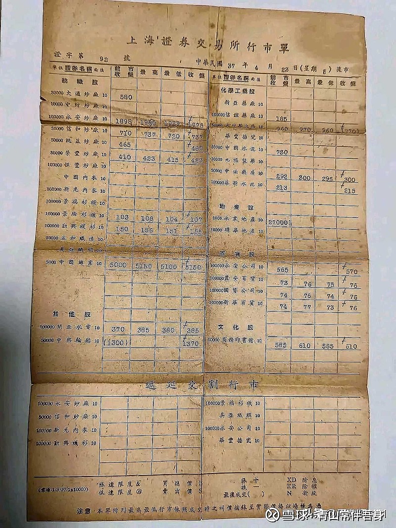 1948年，哪怕股票的回报率再高，很多有钱人依然选择存金条，或者把换成美元英镑存入汇丰银行，或者携带资产前往香港台湾...