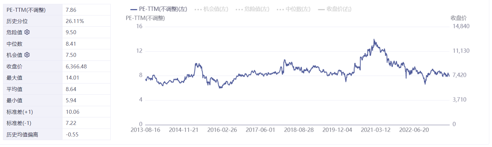 港股投资小知识】国企指数是什么？ 文章来源：赢家财富网国企指数是选择五十家市值最大的在香港上市的中国企业作为该指数的成份股。简称