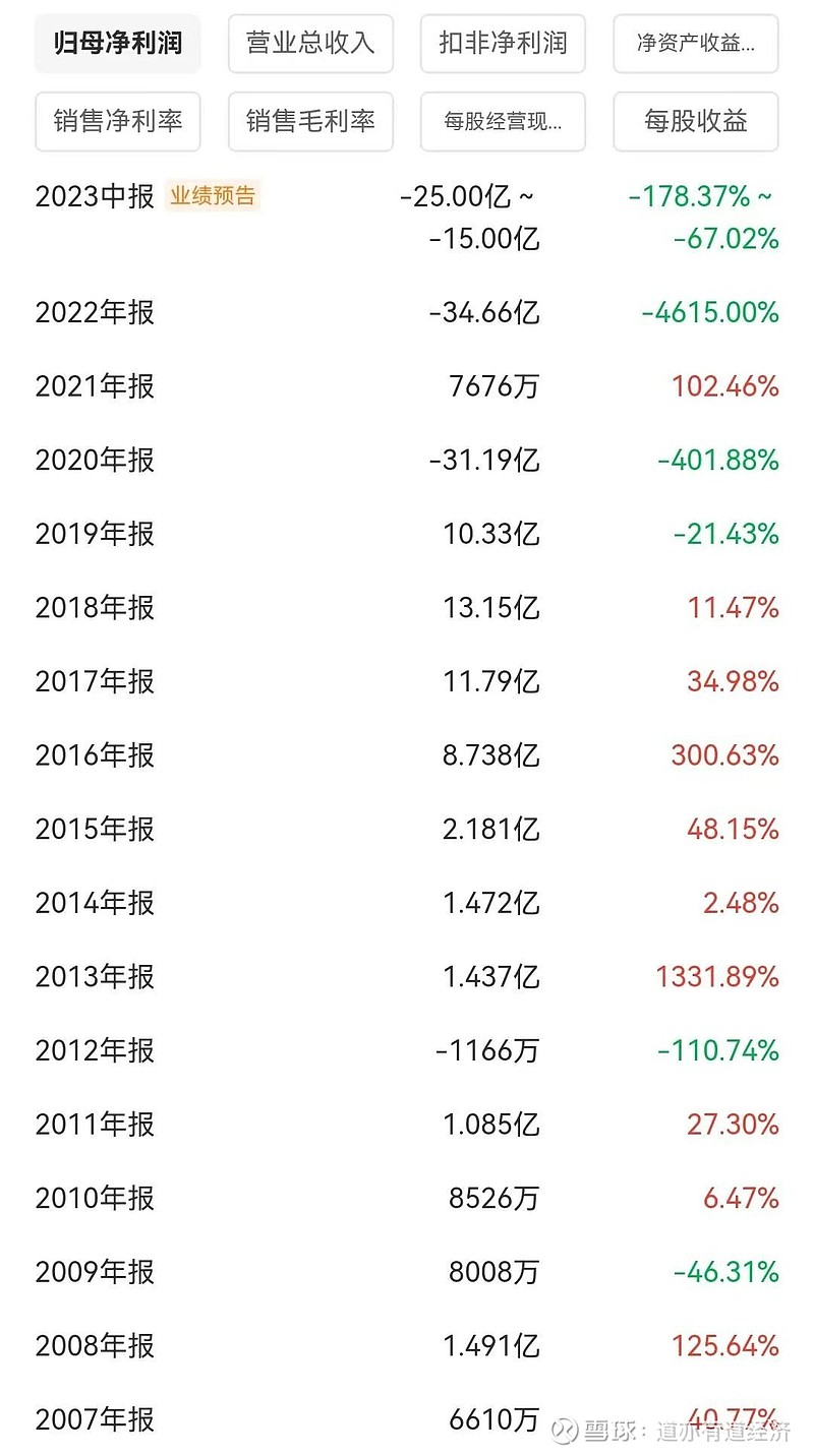 福建国资实控上市公司54个银行账户突遭冻结