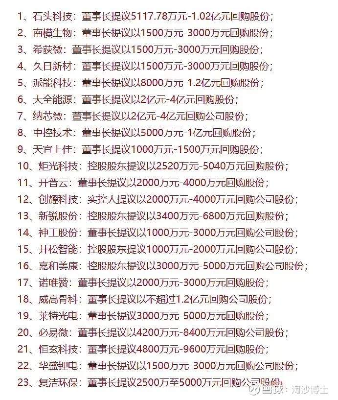 24家上市券商竞推中期分红创纪录