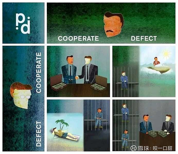 一部对炒股有益的电影(纳什均衡博弈论) 圈层不同,学到的高度果然不同