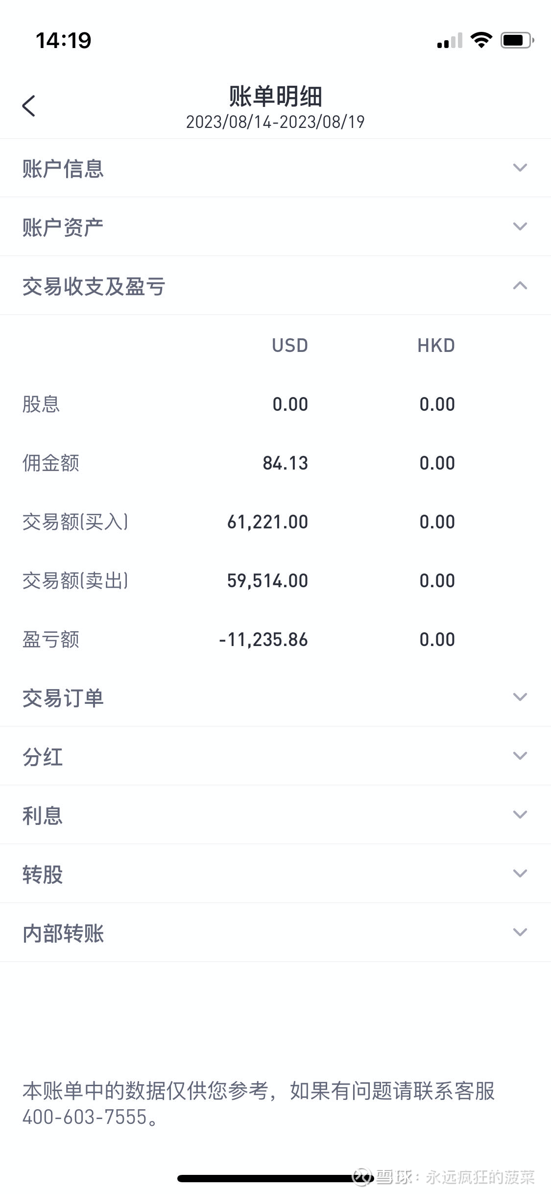 2023年第33周美股期权交易总结：亏大了美股进入下行周期？本周收益(注:忽略收益率, 因为没有把持仓头寸充当保证金的部分计算到成本中,  而且现有收益中包含了已收...