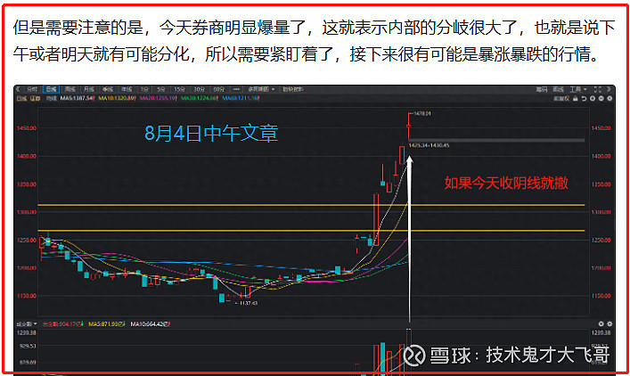 周末大消息,A股即将迎来重要变盘,接下来怎么走已经确定! 周五A股走出一波高开低走,直接把周四的涨幅盖回去了一大半,这样的走势,从涨跌家数看的 ...