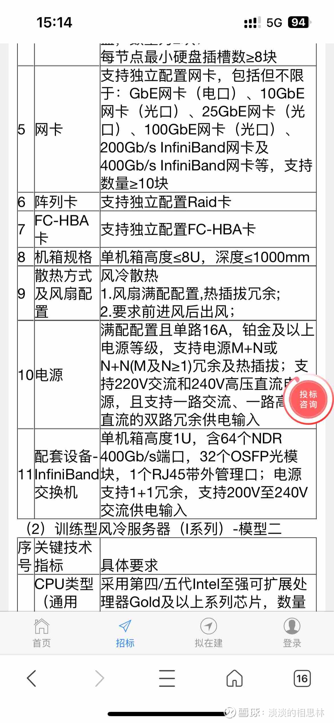  Ai 32 2 400G NDR 32 800G GP 