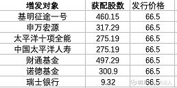 晶盛机电2023中报简析J9九游会 AG九游会(图5)