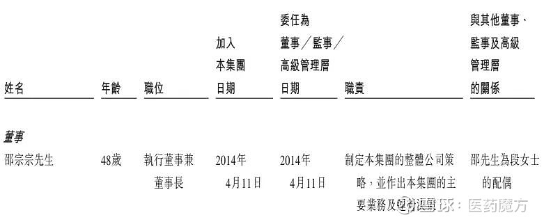 明略科技递表港交所