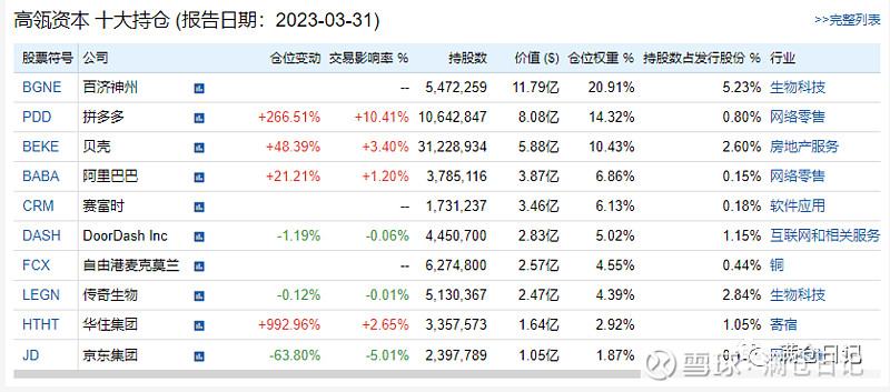 A股面值保卫战扩至86家