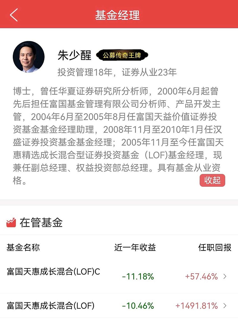 《朱少醒》专辑