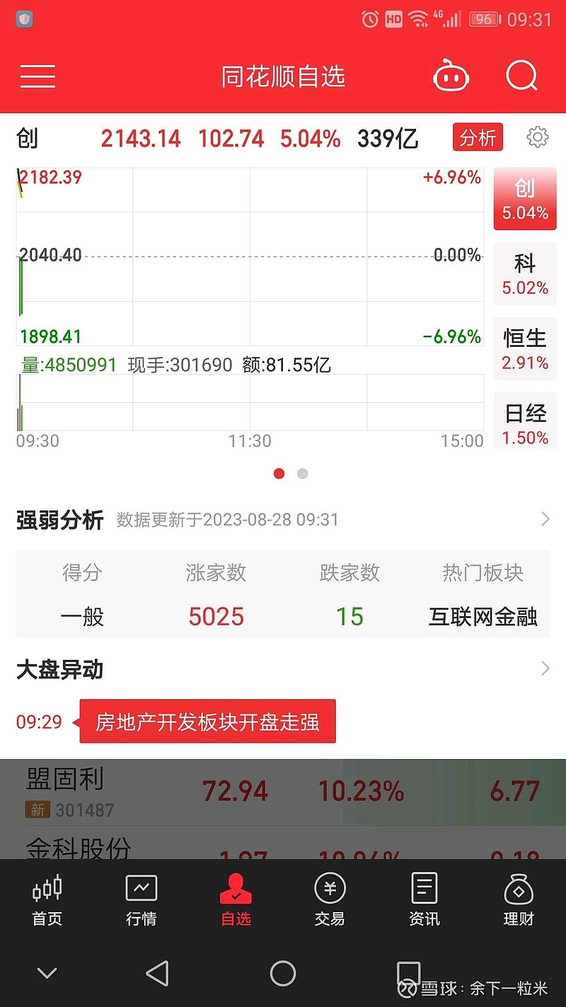 k图草蛇灰线，伏脉千里。机会比原因重要，原因往往姗姗来迟。去年信创和数字经济行情，后数字政策颁布；去年底医药行情，后...