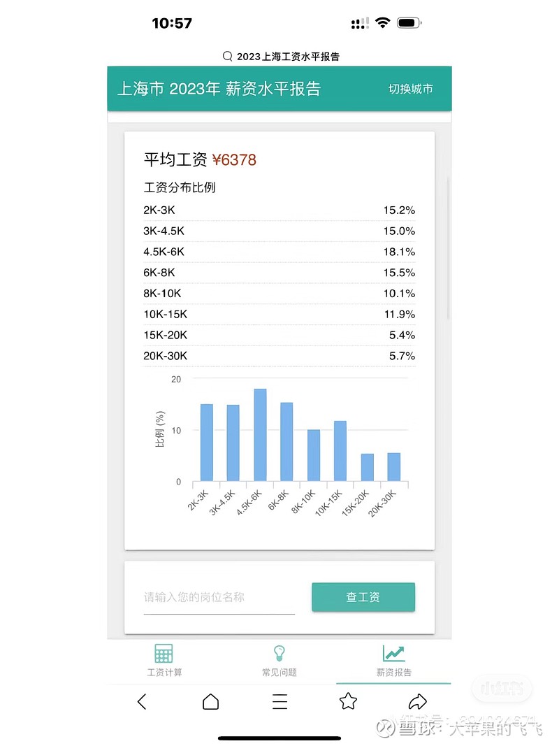 其实过去几十年日本人的相对生活水平可以说是下降的，国际购买力也是减弱了许多许多，九十年代的日本人来上海，机场免税店买东西...